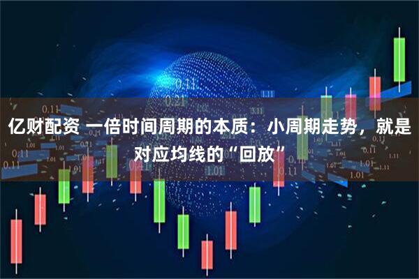 亿财配资 一倍时间周期的本质：小周期走势，就是对应均线的“回放”